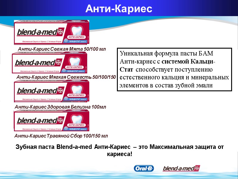 Анти-Кариес Мягкая Свежесть 50/100/150 мл Анти-Кариес Свежая Мята 50/100 мл Анти-Кариес Здоровая Белизна 100мл
